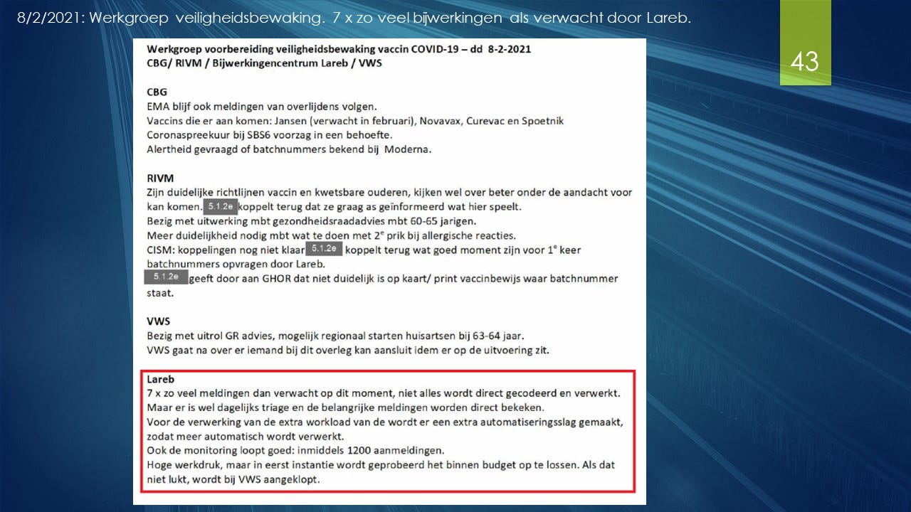 Klik hier voor grotere afbeelding Verontrustende signalen bij start vaccinatiecampagne - Afbeelding 8