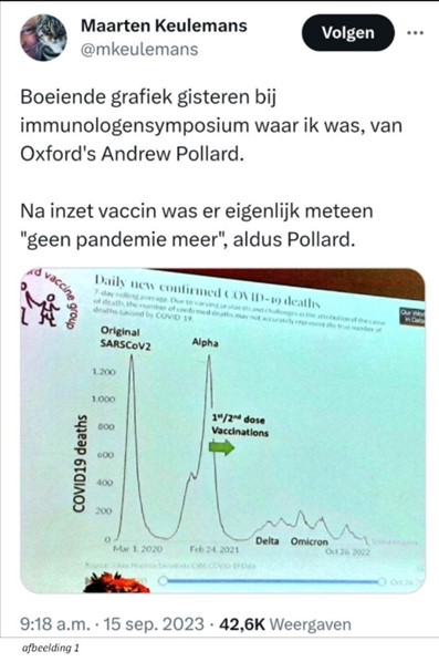 Afbeelding 1 (klik om te vergroten)