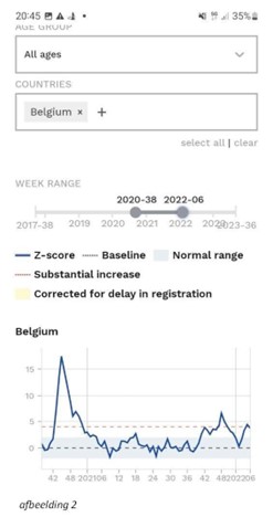 Afbeelding 2 (klik om te vergroten)