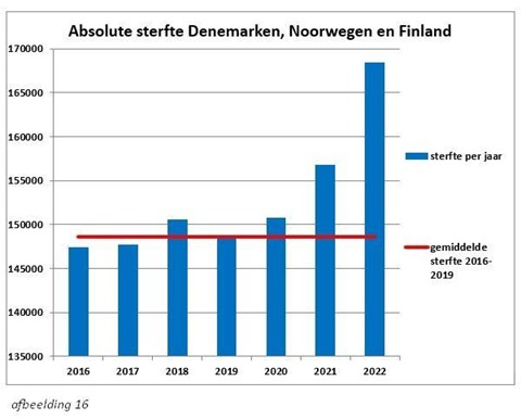 Afbeelding 16 (Klik om te vergroten)