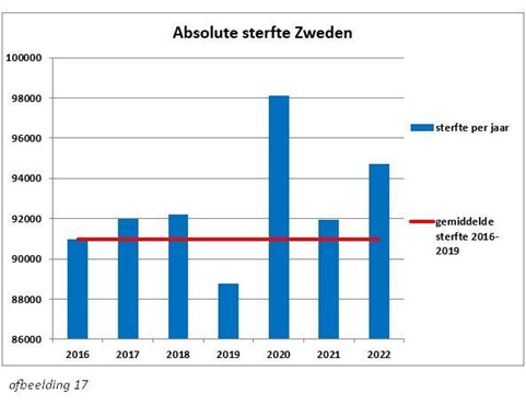 Afbeelding 17 (Klik om te vergroten)