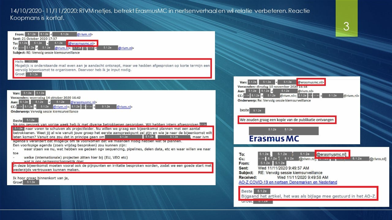 20231231 Koopmans-RIVM-afb-05
