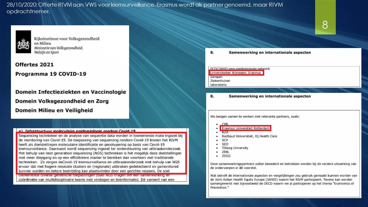20231231 Koopmans-RIVM-afb-10