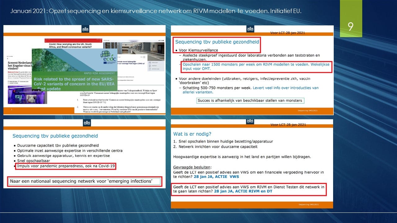 20231231 Koopmans-RIVM-afb-11