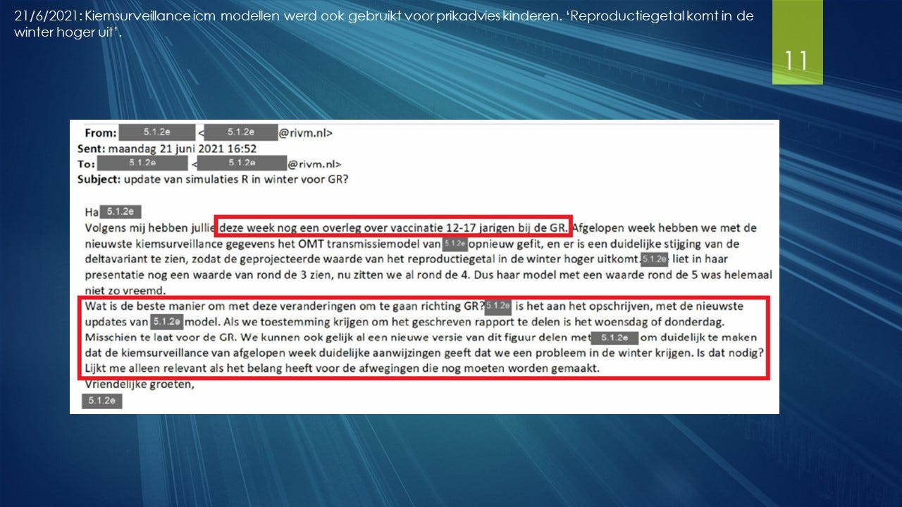 20231231 Koopmans-RIVM-afb-13