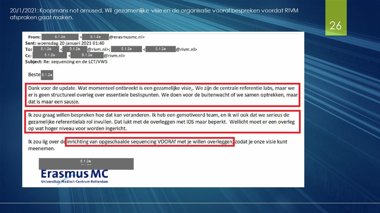 20231231 Koopmans-RIVM-afb-25