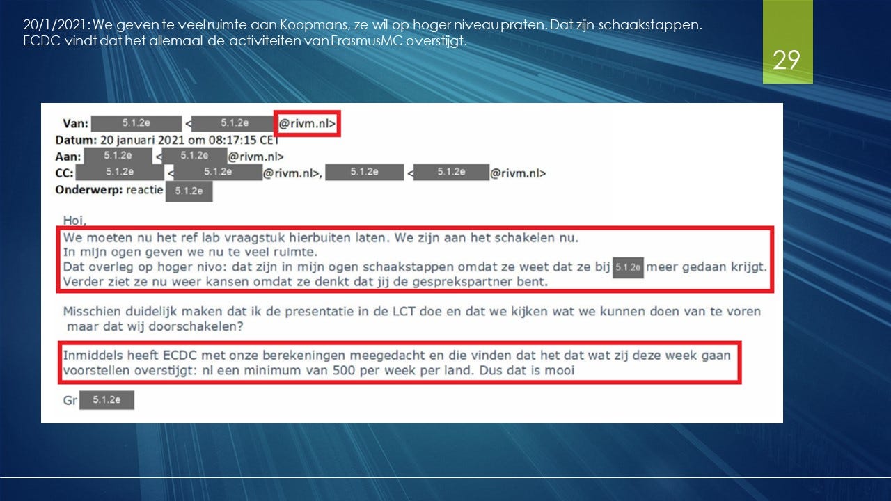 20231231 Koopmans-RIVM-afb-26