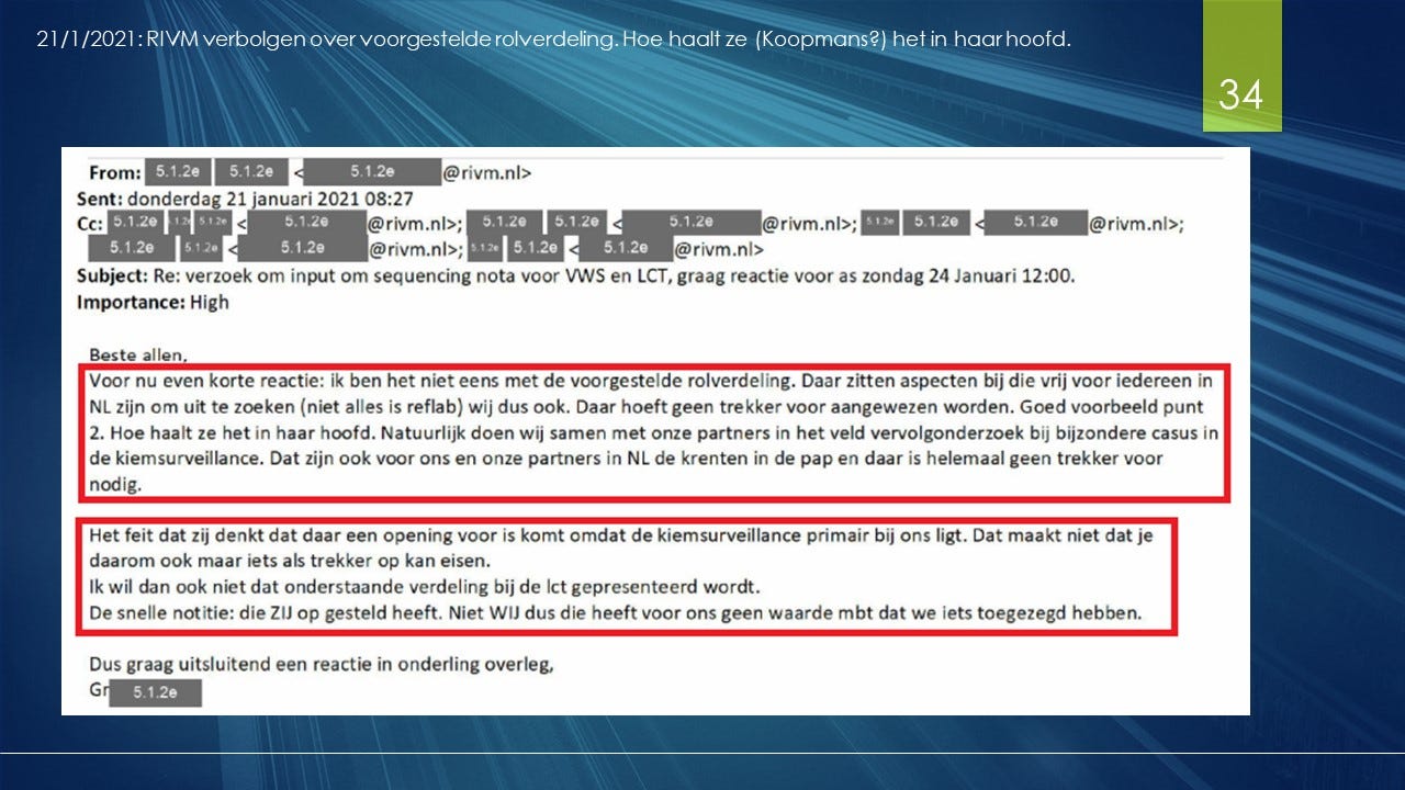 20231231 Koopmans-RIVM-afb-30