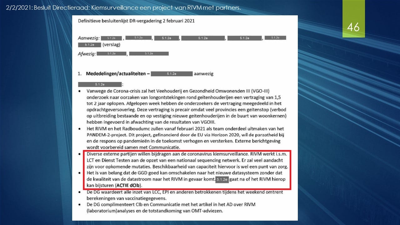 20231231 Koopmans-RIVM-afb-33